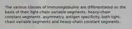 The various classes of immunoglobulins are differentiated on the basis of their light-chain variable segments. heavy-chain constant segments. asymmetry. antigen specificity. both light-chain variable segments and heavy-chain constant segments.