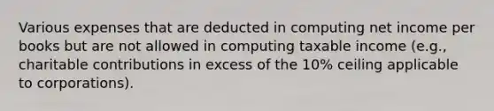 Various expenses that are deducted in computing net income per books but are not allowed in computing taxable income (e.g., charitable contributions in excess of the 10% ceiling applicable to corporations).