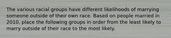 The various racial groups have different likelihoods of marrying someone outside of their own race. Based on people married in 2010, place the following groups in order from the least likely to marry outside of their race to the most likely.