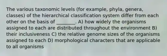 The various taxonomic levels (for example, phyla, genera, classes) of the hierarchical classification system differ from each other on the basis of ________. A) how widely the organisms assigned to each are distributed throughout the environment B) their inclusiveness C) the relative genome sizes of the organisms assigned to each D) morphological characters that are applicable to all organisms