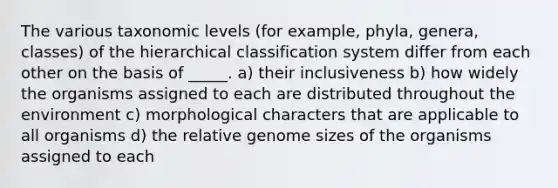 The various taxonomic levels (for example, phyla, genera, classes) of the hierarchical classification system differ from each other on the basis of _____. a) their inclusiveness b) how widely the organisms assigned to each are distributed throughout the environment c) morphological characters that are applicable to all organisms d) the relative genome sizes of the organisms assigned to each