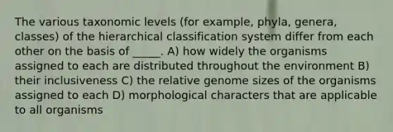 The various taxonomic levels (for example, phyla, genera, classes) of the hierarchical classification system differ from each other on the basis of _____. A) how widely the organisms assigned to each are distributed throughout the environment B) their inclusiveness C) the relative genome sizes of the organisms assigned to each D) morphological characters that are applicable to all organisms