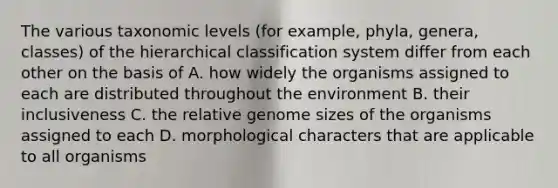 The various taxonomic levels (for example, phyla, genera, classes) of the hierarchical classification system differ from each other on the basis of A. how widely the organisms assigned to each are distributed throughout the environment B. their inclusiveness C. the relative genome sizes of the organisms assigned to each D. morphological characters that are applicable to all organisms