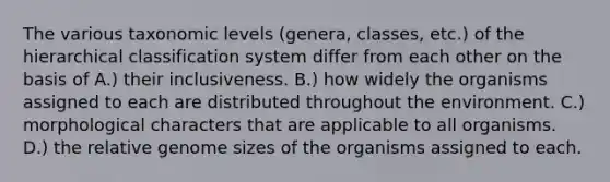 The various taxonomic levels (genera, classes, etc.) of the hierarchical classification system differ from each other on the basis of A.) their inclusiveness. B.) how widely the organisms assigned to each are distributed throughout the environment. C.) morphological characters that are applicable to all organisms. D.) the relative genome sizes of the organisms assigned to each.