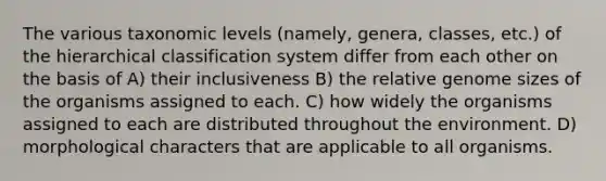 The various taxonomic levels (namely, genera, classes, etc.) of the hierarchical classification system differ from each other on the basis of A) their inclusiveness B) the relative genome sizes of the organisms assigned to each. C) how widely the organisms assigned to each are distributed throughout the environment. D) morphological characters that are applicable to all organisms.