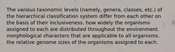 The various taxonomic levels (namely, genera, classes, etc.) of the hierarchical classification system differ from each other on the basis of their inclusiveness. how widely the organisms assigned to each are distributed throughout the environment. morphological characters that are applicable to all organisms. the relative genome sizes of the organisms assigned to each.