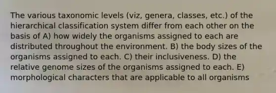 The various taxonomic levels (viz, genera, classes, etc.) of the hierarchical classification system differ from each other on the basis of A) how widely the organisms assigned to each are distributed throughout the environment. B) the body sizes of the organisms assigned to each. C) their inclusiveness. D) the relative genome sizes of the organisms assigned to each. E) morphological characters that are applicable to all organisms