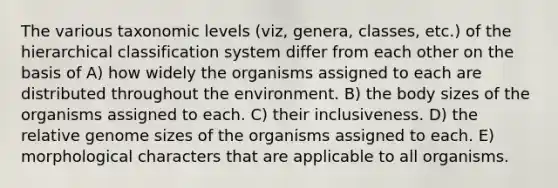 The various taxonomic levels (viz, genera, classes, etc.) of the hierarchical classification system differ from each other on the basis of A) how widely the organisms assigned to each are distributed throughout the environment. B) the body sizes of the organisms assigned to each. C) their inclusiveness. D) the relative genome sizes of the organisms assigned to each. E) morphological characters that are applicable to all organisms.