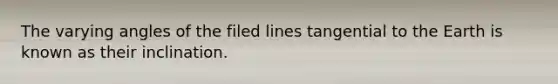 The varying angles of the filed lines tangential to the Earth is known as their inclination.