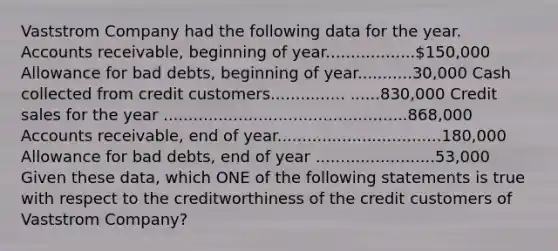 Vaststrom Company had the following data for the year. Accounts receivable, beginning of year..................150,000 Allowance for bad debts, beginning of year...........30,000 Cash collected from credit customers............... ......830,000 Credit sales for the year .................................................868,000 Accounts receivable, end of year.................................180,000 Allowance for bad debts, end of year ........................53,000 Given these data, which ONE of the following statements is true with respect to the creditworthiness of the credit customers of Vaststrom Company?