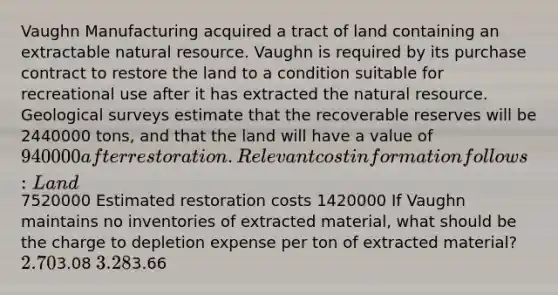 Vaughn Manufacturing acquired a tract of land containing an extractable natural resource. Vaughn is required by its purchase contract to restore the land to a condition suitable for recreational use after it has extracted the natural resource. Geological surveys estimate that the recoverable reserves will be 2440000 tons, and that the land will have a value of 940000 after restoration. Relevant cost information follows: Land7520000 Estimated restoration costs 1420000 If Vaughn maintains no inventories of extracted material, what should be the charge to depletion expense per ton of extracted material? 2.703.08 3.283.66