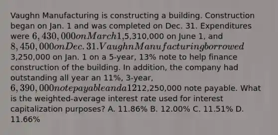 Vaughn Manufacturing is constructing a building. Construction began on Jan. 1 and was completed on Dec. 31. Expenditures were 6,430,000 on March 1,5,310,000 on June 1, and 8,450,000 on Dec. 31. Vaughn Manufacturing borrowed3,250,000 on Jan. 1 on a 5-year, 13% note to help finance construction of the building. In addition, the company had outstanding all year an 11%, 3-year, 6,390,000 note payable and a 12%, 4-year,12,250,000 note payable. What is the weighted-average interest rate used for interest capitalization purposes? A. 11.86% B. 12.00% C. 11.51% D. 11.66%