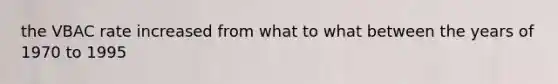 the VBAC rate increased from what to what between the years of 1970 to 1995