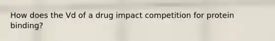 How does the Vd of a drug impact competition for protein binding?