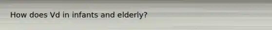 How does Vd in infants and elderly?