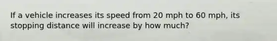 If a vehicle increases its speed from 20 mph to 60 mph, its stopping distance will increase by how much?