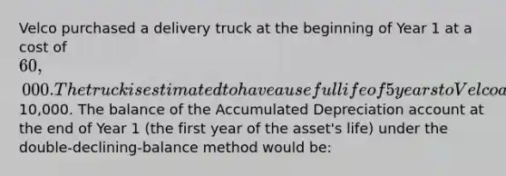 Velco purchased a delivery truck at the beginning of Year 1 at a cost of 60,000. The truck is estimated to have a useful life of 5 years to Velco and an estimated salvage value of10,000. The balance of the Accumulated Depreciation account at the end of Year 1 (the first year of the asset's life) under the double-declining-balance method would be: