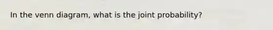 In the venn diagram, what is the joint probability?