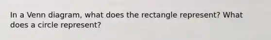 In a Venn diagram, what does the rectangle represent? What does a circle represent?