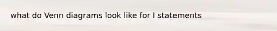 what do <a href='https://www.questionai.com/knowledge/knGvAuOGM5-venn-diagram' class='anchor-knowledge'>venn diagram</a>s look like for I statements