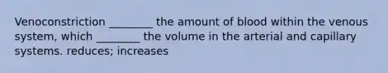 Venoconstriction ________ the amount of blood within the venous system, which ________ the volume in the arterial and capillary systems. reduces; increases