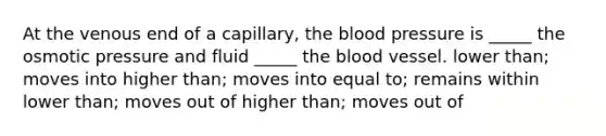 At the venous end of a capillary, the blood pressure is _____ the osmotic pressure and fluid _____ the blood vessel. lower than; moves into higher than; moves into equal to; remains within lower than; moves out of higher than; moves out of