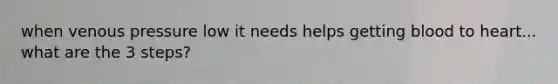 when venous pressure low it needs helps getting blood to heart... what are the 3 steps?