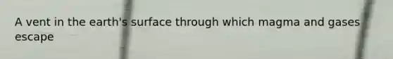 A vent in the earth's surface through which magma and gases escape