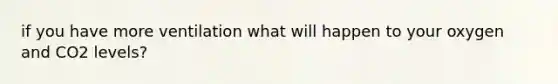if you have more ventilation what will happen to your oxygen and CO2 levels?