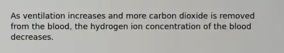 As ventilation increases and more carbon dioxide is removed from <a href='https://www.questionai.com/knowledge/k7oXMfj7lk-the-blood' class='anchor-knowledge'>the blood</a>, the hydrogen ion concentration of the blood decreases.