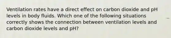 Ventilation rates have a direct effect on carbon dioxide and pH levels in body fluids. Which one of the following situations correctly shows the connection between ventilation levels and carbon dioxide levels and pH?