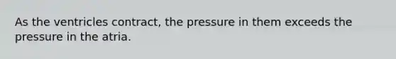 As the ventricles contract, the pressure in them exceeds the pressure in the atria.