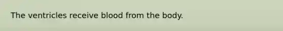 The ventricles receive blood from the body.