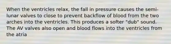 When the ventricles relax, the fall in pressure causes the semi-lunar valves to close to prevent backflow of blood from the two arches into the ventricles. This produces a softer "dub" sound. The AV valves also open and blood flows into the ventricles from the atria