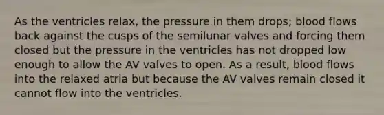 As the ventricles relax, the pressure in them drops; blood flows back against the cusps of the semilunar valves and forcing them closed but the pressure in the ventricles has not dropped low enough to allow the AV valves to open. As a result, blood flows into the relaxed atria but because the AV valves remain closed it cannot flow into the ventricles.