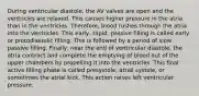 During ventricular diastole, the AV valves are open and the ventricles are relaxed. This causes higher pressure in the atria than in the ventricles. Therefore, blood rushes through the atria into the ventricles. This early, rapid, passive filling is called early or protodiastolic filling. This is followed by a period of slow passive filling. Finally, near the end of ventricular diastole, the atria contract and complete the emptying of blood out of the upper chambers by propelling it into the ventricles. This final active filling phase is called presystole, atrial systole, or sometimes the atrial kick. This action raises left ventricular pressure.