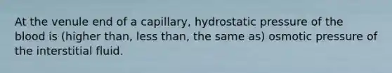 At the venule end of a capillary, hydrostatic pressure of the blood is (higher than, less than, the same as) osmotic pressure of the interstitial fluid.