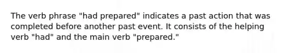 The <a href='https://www.questionai.com/knowledge/kNbnL8ED87-verb-phrase' class='anchor-knowledge'>verb phrase</a> "had prepared" indicates a past action that was completed before another past event. It consists of the helping verb "had" and the main verb "prepared."