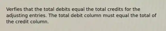 Verfies that the total debits equal the total credits for the <a href='https://www.questionai.com/knowledge/kGxhM5fzgy-adjusting-entries' class='anchor-knowledge'>adjusting entries</a>. The total debit column must equal the total of the credit column.