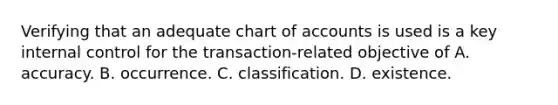 Verifying that an adequate chart of accounts is used is a key internal control for the​ transaction-related objective of A. accuracy. B. occurrence. C. classification. D. existence.