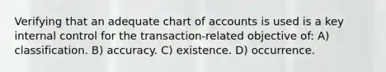 Verifying that an adequate chart of accounts is used is a key internal control for the transaction-related objective of: A) classification. B) accuracy. C) existence. D) occurrence.