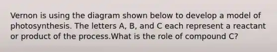 Vernon is using the diagram shown below to develop a model of photosynthesis. The letters A, B, and C each represent a reactant or product of the process.What is the role of compound C?