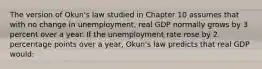 The version of Okun's law studied in Chapter 10 assumes that with no change in unemployment, real GDP normally grows by 3 percent over a year. If the unemployment rate rose by 2 percentage points over a year, Okun's law predicts that real GDP would: