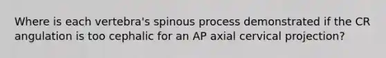 Where is each vertebra's spinous process demonstrated if the CR angulation is too cephalic for an AP axial cervical projection?