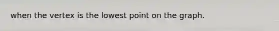 when the vertex is the lowest point on the graph.