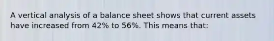 A vertical analysis of a balance sheet shows that current assets have increased from​ 42% to​ 56%. This means​ that: