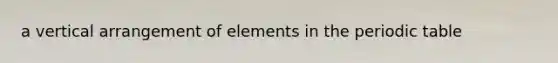 a vertical arrangement of elements in the periodic table