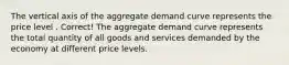 The vertical axis of the aggregate demand curve represents the price level . Correct! The aggregate demand curve represents the total quantity of all goods and services demanded by the economy at different price levels.