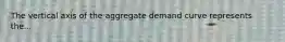 The vertical axis of the aggregate demand curve represents the...