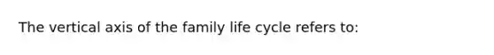 The vertical axis of the family life cycle refers to: